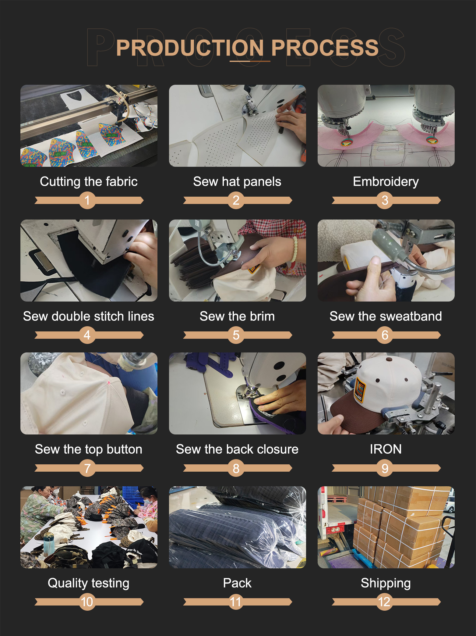 Custom hat design review and sampling stage