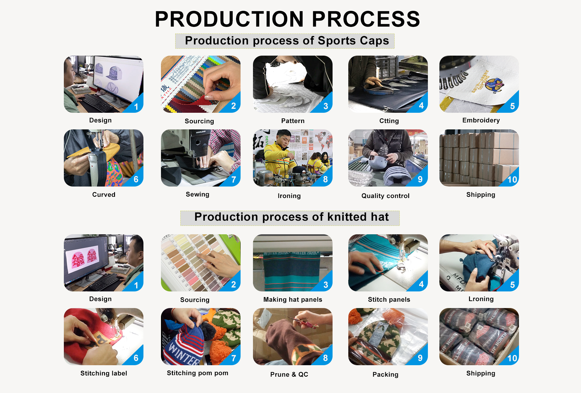 Custom hat bulk production: cutting and sewing