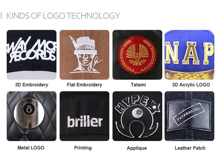 kinds of logo technology